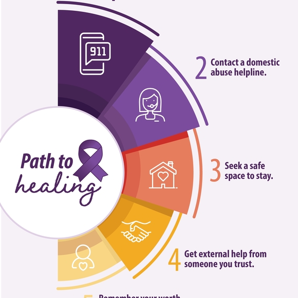 Domestic Violence and other Hotlines - Picture 2 of 5